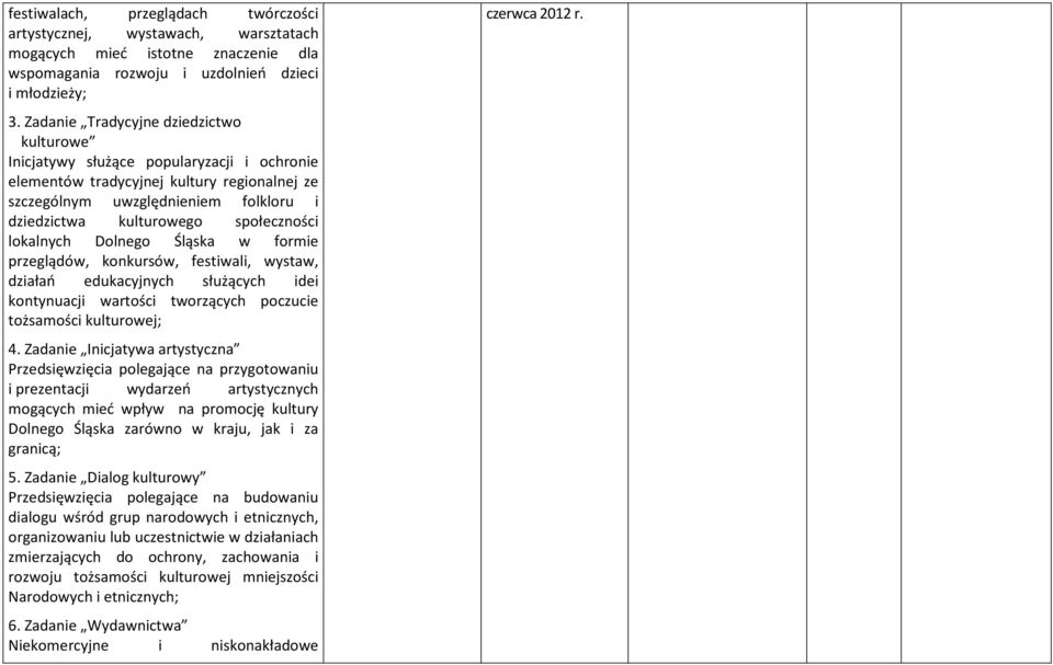 społeczności lokalnych Dolnego Śląska w formie przeglądów, konkursów, festiwali, wystaw, działań edukacyjnych służących idei kontynuacji wartości tworzących poczucie tożsamości kulturowej; 4.
