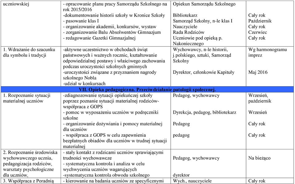 szkoły w Kronice Szkoły - pasowanie klas I - organizowanie akademii, konkursów, wystaw - zorganizowanie Balu Absolwentów Gimnazjum - redagowanie Gazetki Gimnazjalnej -aktywne uczestnictwo w obchodach