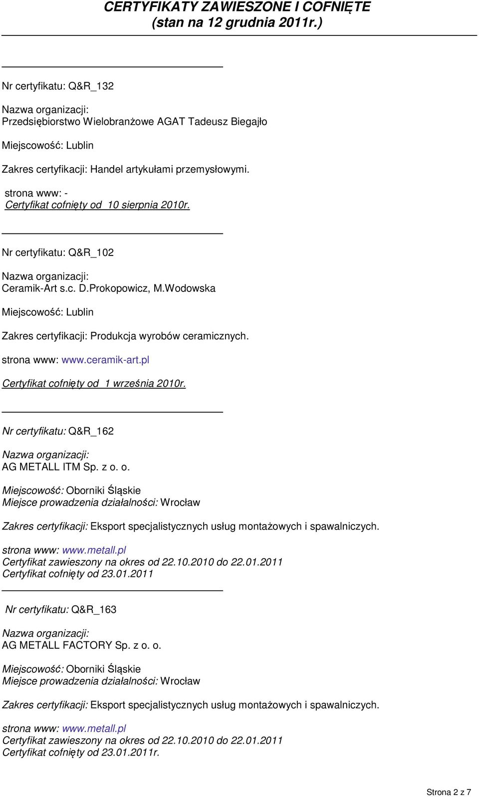 pl Certyfikat cofnięty od 1 września 2010r. Nr certyfikatu: Q&R_162 AG METALL ITM Sp. z o. o. Miejscowość: Oborniki Śląskie Miejsce prowadzenia działalności: Wrocław Zakres certyfikacji: Eksport specjalistycznych usług montażowych i spawalniczych.