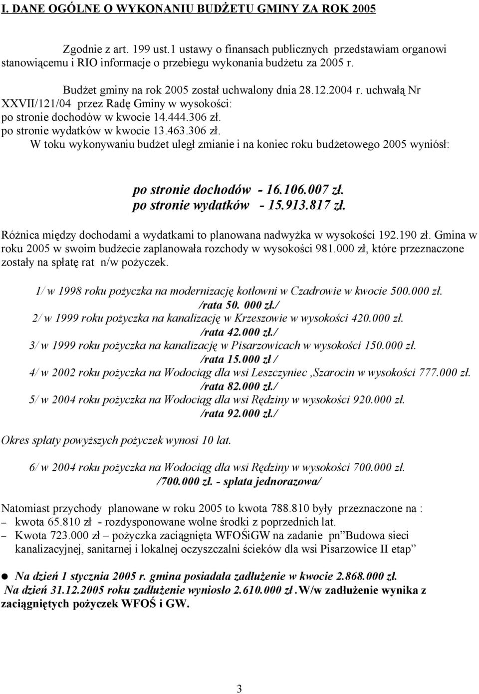 uchwałą Nr XXVII/121/04 przez Radę Gminy w wysokości: po stronie dochodów w kwocie 14.444.306 zł.