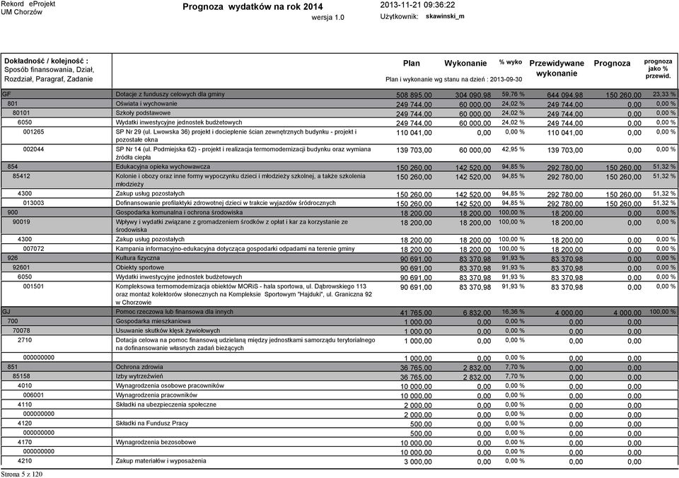 (ul. Lwowska 36) projekt i docieplenie ścian zewnętrznych budynku - projekt i pozostałe okna 110 041,00 % 110 041,00 % 002044 SP Nr 14 (ul.