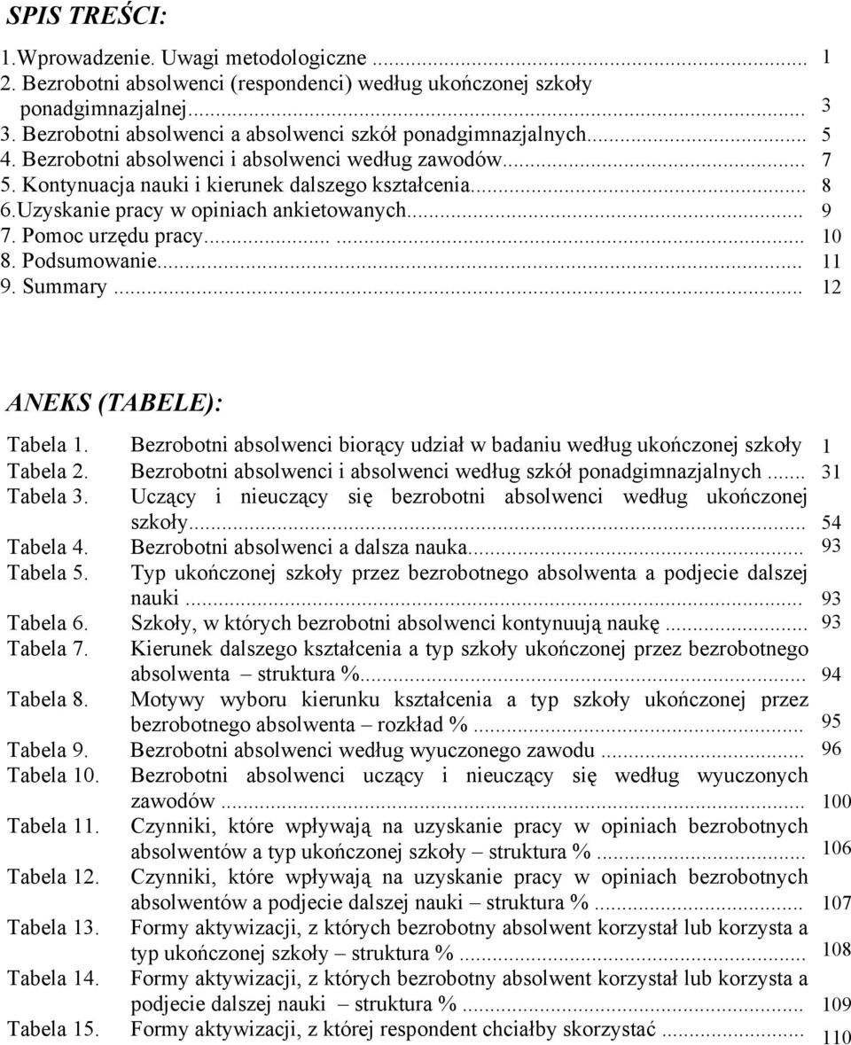 Uzyskanie pracy w opiniach ankietowanych... 9 7. Pomoc urzędu pracy...... 10 8. Podsumowanie... 11 9. Summary... 12 ANEKS (TABELE): Tabela 1.