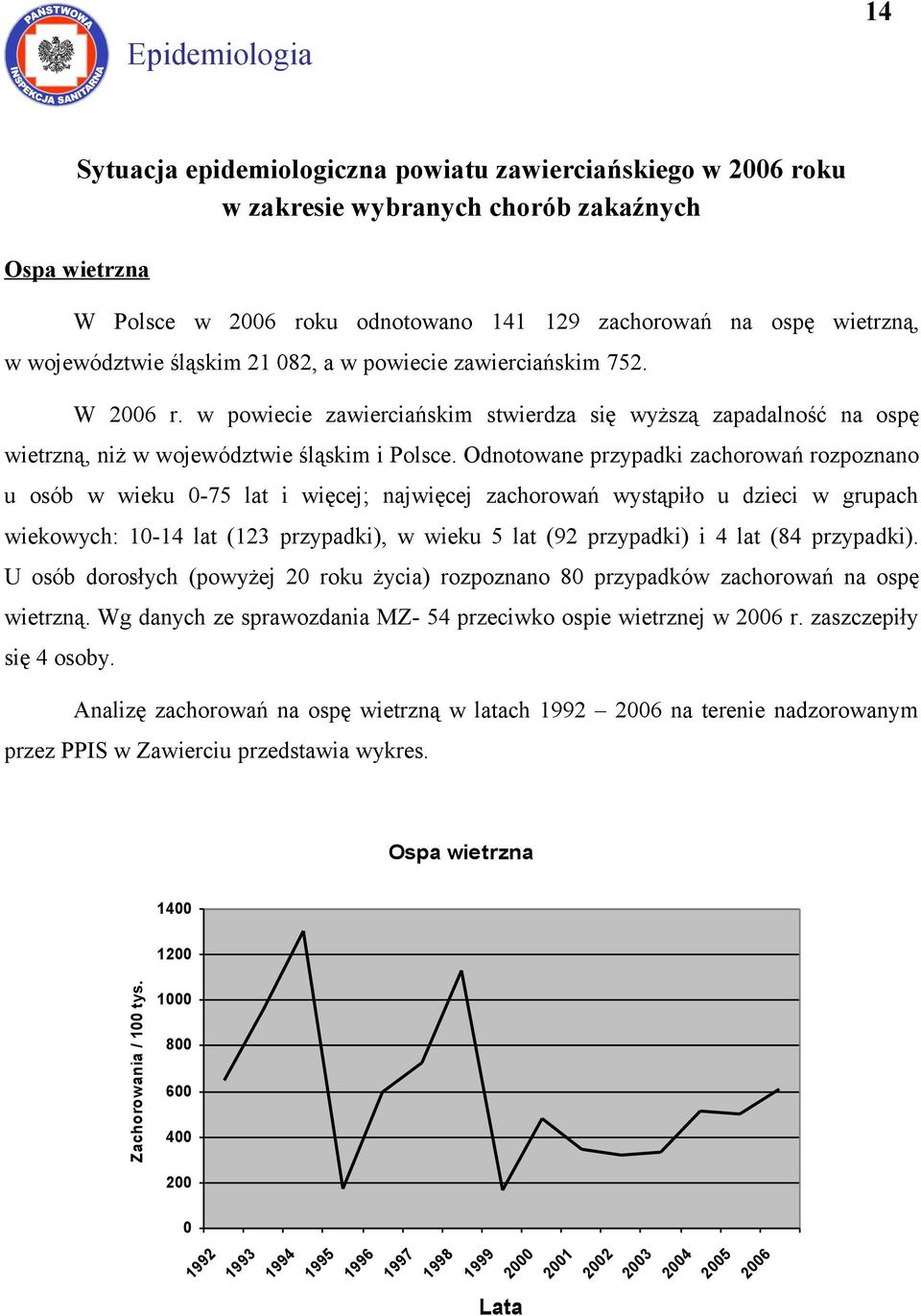 Odnotowane przypadki zachorowań rozpoznano u osób w wieku 75 lat i więcej; najwięcej zachorowań wystąpiło u dzieci w grupach wiekowych: 4 lat (3 przypadki), w wieku 5 lat (9 przypadki) i 4 lat (84