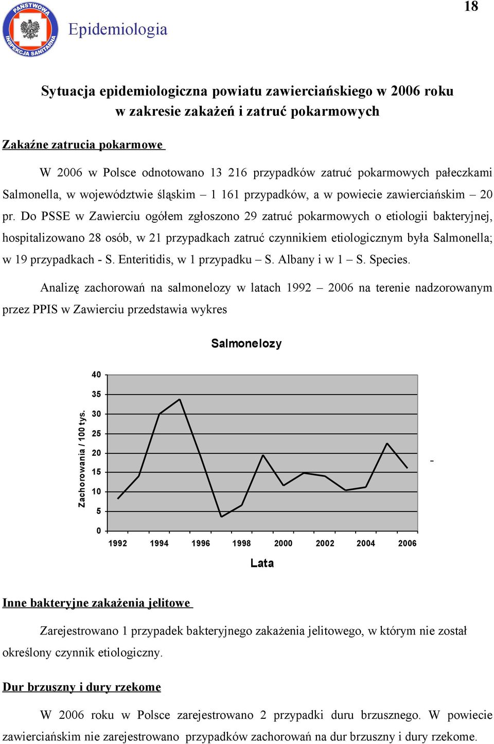 Do PSSE w Zawierciu ogółem zgłoszono 9 zatruć pokarmowych o etiologii bakteryjnej, hospitalizowano 8 osób, w przypadkach zatruć czynnikiem etiologicznym była Salmonella; w 9 przypadkach S.