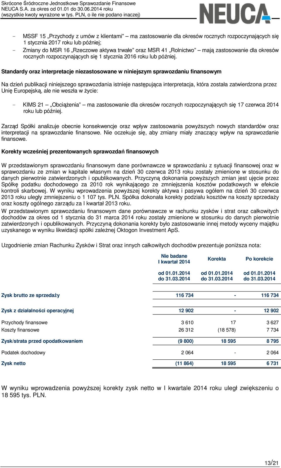 Standardy oraz interpretacje niezastosowane w niniejszym sprawozdaniu finansowym Na dzień publikacji niniejszego sprawozdania istnieje następująca interpretacja, która została zatwierdzona przez Unię