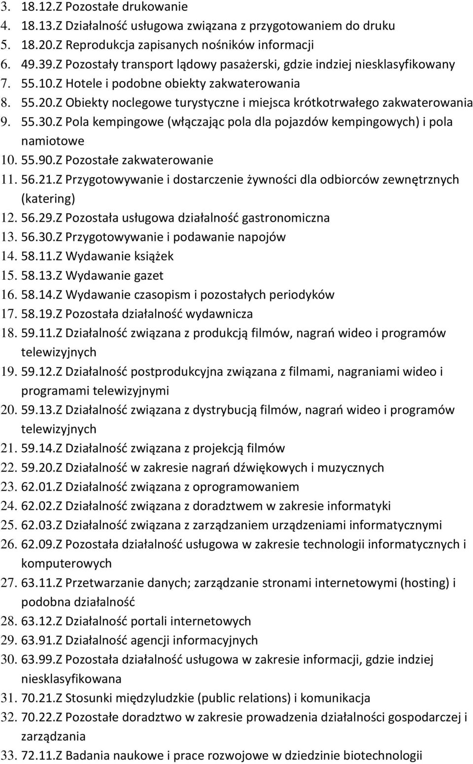 Z Obiekty noclegowe turystyczne i miejsca krótkotrwałego zakwaterowania 9. 55.30.Z Pola kempingowe (włączając pola dla pojazdów kempingowych) i pola namiotowe 10. 55.90.Z Pozostałe zakwaterowanie 11.