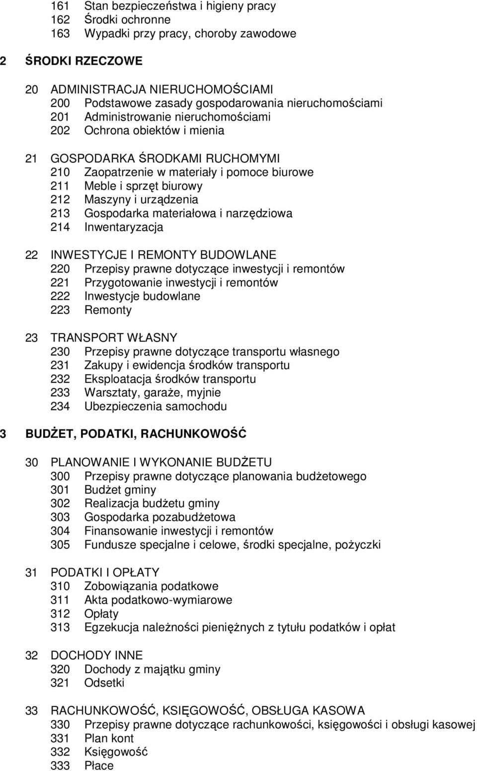 urządzenia 213 Gospodarka materiałowa i narzędziowa 214 Inwentaryzacja 22 INWESTYCJE I REMONTY BUDOWLNE 220 Przepisy prawne dotyczące inwestycji i remontów 221 Przygotowanie inwestycji i remontów 222