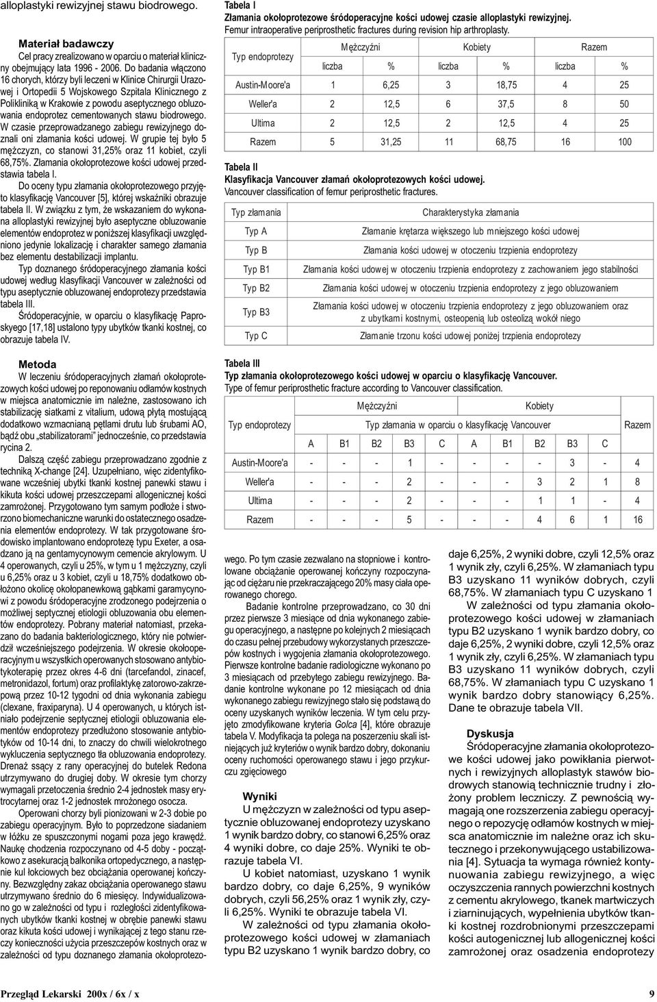 biodrowego. W czsie przeprowdznego zbiegu rewizyjnego doznli oni z³mni koœci udowej. W grupie tej by³o mê czyzn, co stnowi 31,2 orz kobiet, czyli. Z³mni oko³oprotezowe koœci udowej przedstwi tbel I.