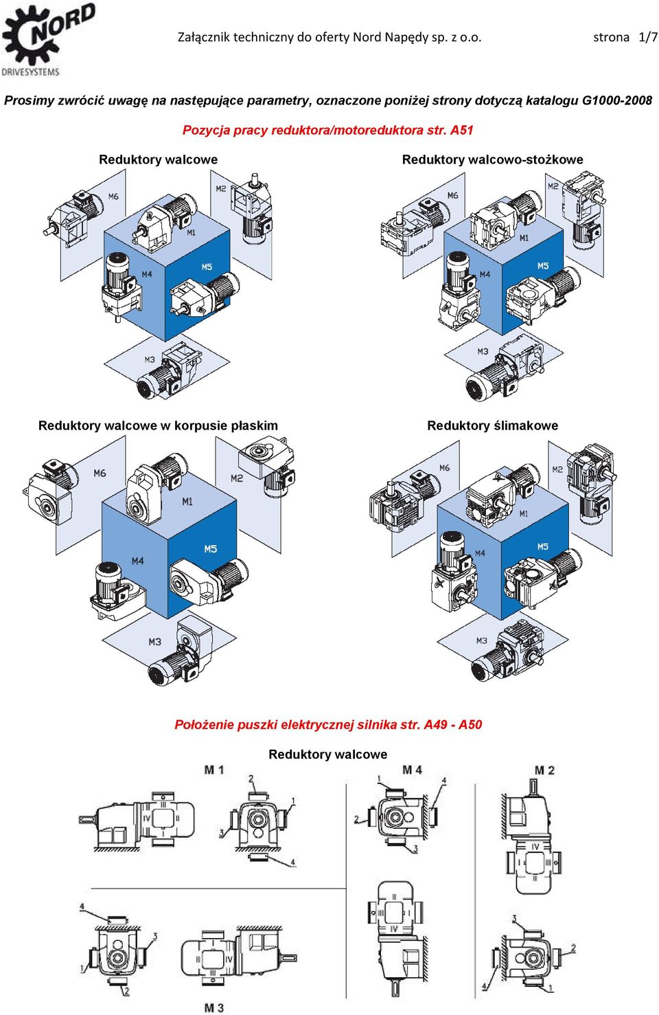 oznaczone poniżej strony dotyczą katalogu G1000-2008 Pozycja pracy reduktora/motoreduktora str.