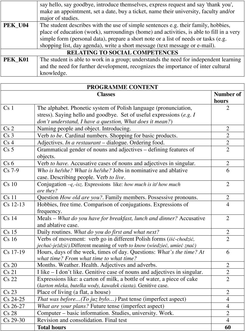 their family, hobbies, place of education (work), surroundings (home) and activities, is able to fill in a very simple form (personal data), prepare a short note or a list of needs or tasks (e.g. shopping list, day agenda), write a short message (text message or e-mail).