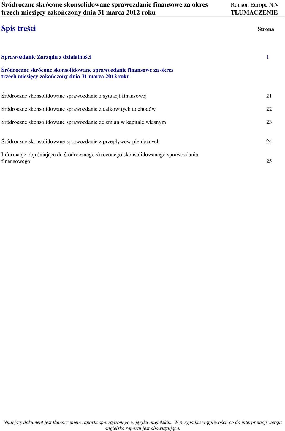 sprawozdanie z sytuacji finansowej 21 Śródroczne skonsolidowane sprawozdanie z całkowitych dochodów 22 Śródroczne skonsolidowane sprawozdanie ze zmian w kapitale własnym 23 Śródroczne skonsolidowane