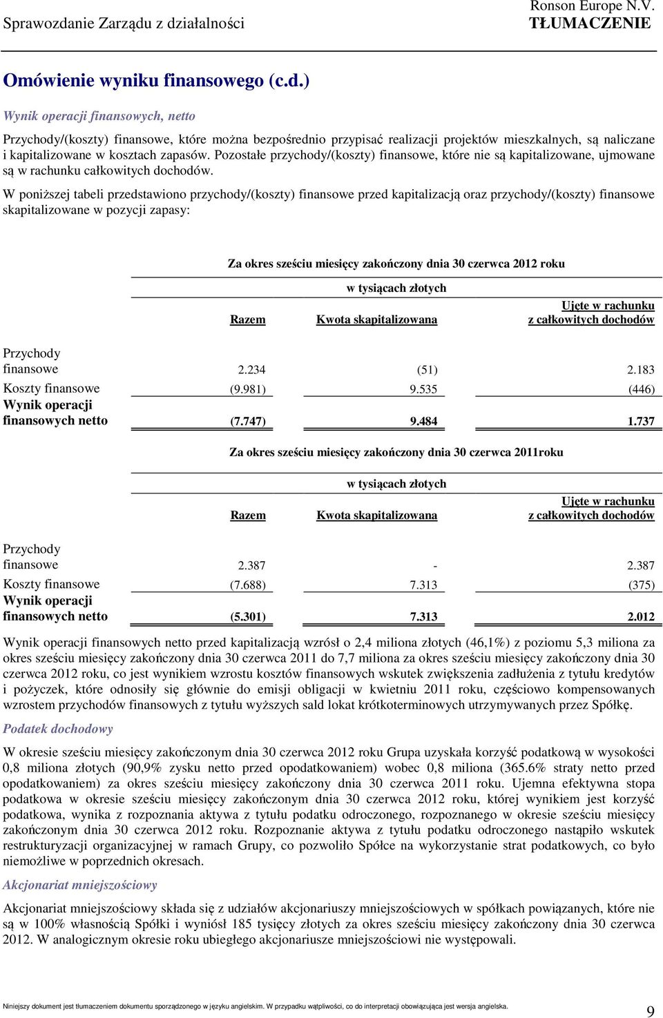 W poniższej tabeli przedstawiono przychody/(koszty) finansowe przed kapitalizacją oraz przychody/(koszty) finansowe skapitalizowane w pozycji zapasy: Za okres sześciu miesięcy zakończony dnia 30