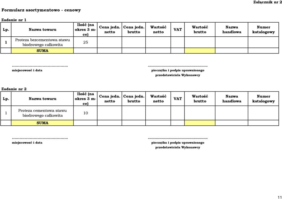 pieczątka i podpis uprawnionego przedstawiciela Wykonawcy Zadanie nr 2 Lp. Nazwa towaru Ilość (na okres 3 m- ce) Cena jedn. netto Cena jedn.