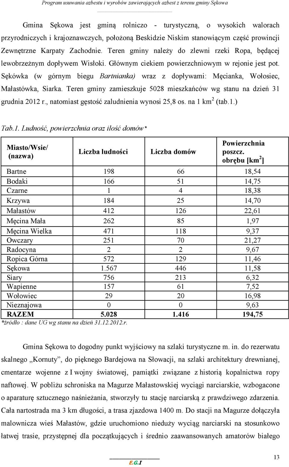 Sękówka (w górnym biegu Bartnianka) wraz z dopływami: Męcianka, Wołosiec, Małastówka, Siarka. Teren gminy zamieszkuje 5028 mieszkańców wg stanu na dzień 31 grudnia 2012 r.