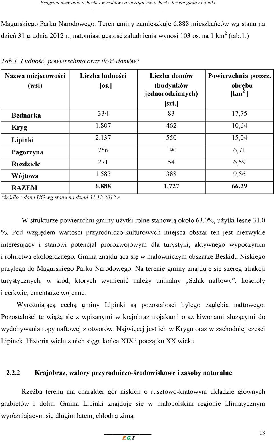 137 550 15,04 Pagorzyna 756 190 6,71 Rozdziele 271 54 6,59 Wójtowa 1.583 388 9,56 RAZEM 6.888 1.727 66,29 *źródło : dane UG wg stanu na dzień 31.12.2012.r. W strukturze powierzchni gminy użytki rolne stanowią około 63.