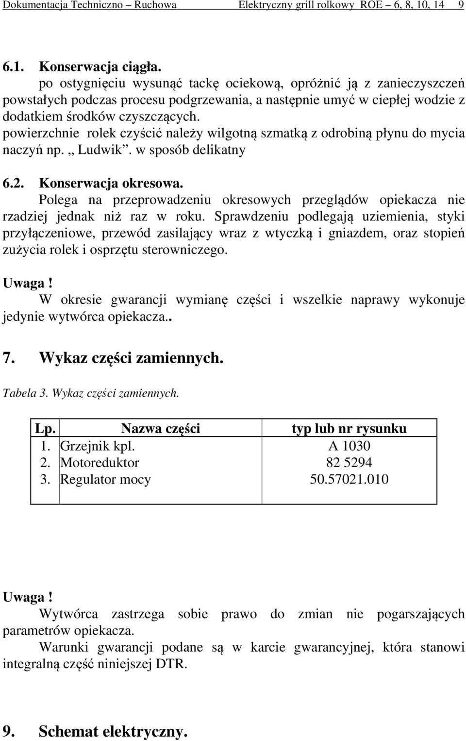 powierzchnie rolek czyścić należy wilgotną szmatką z odrobiną płynu do mycia naczyń np. Ludwik. w sposób delikatny 6.. Konserwacja okresowa.