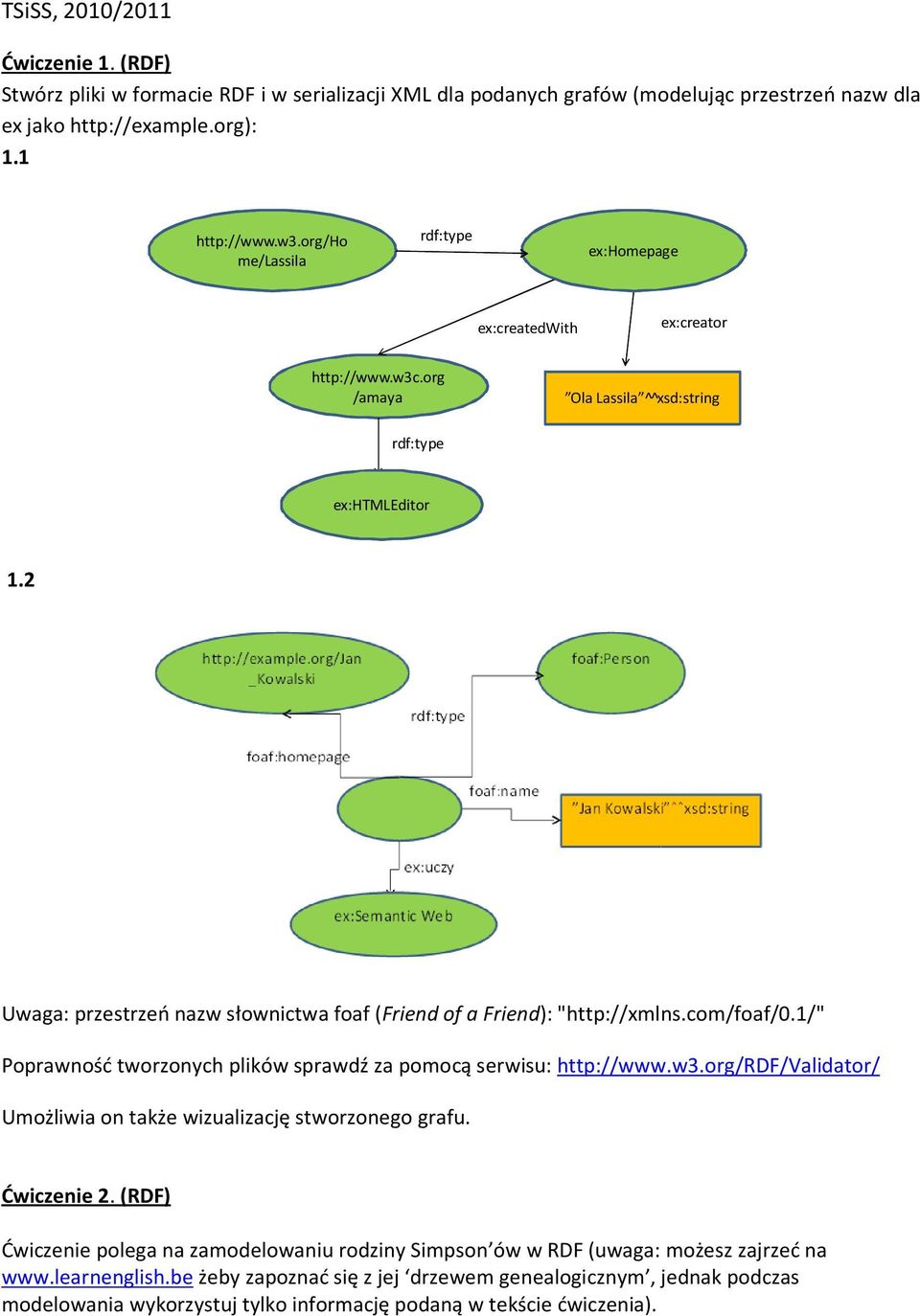 2 Uwaga: przestrzeń nazw słownictwa foaf (Friend of a Friend): "http://xmlns.com/foaf/0.1/" Poprawność tworzonych plików sprawdź za pomocą serwisu: http://www.w3.