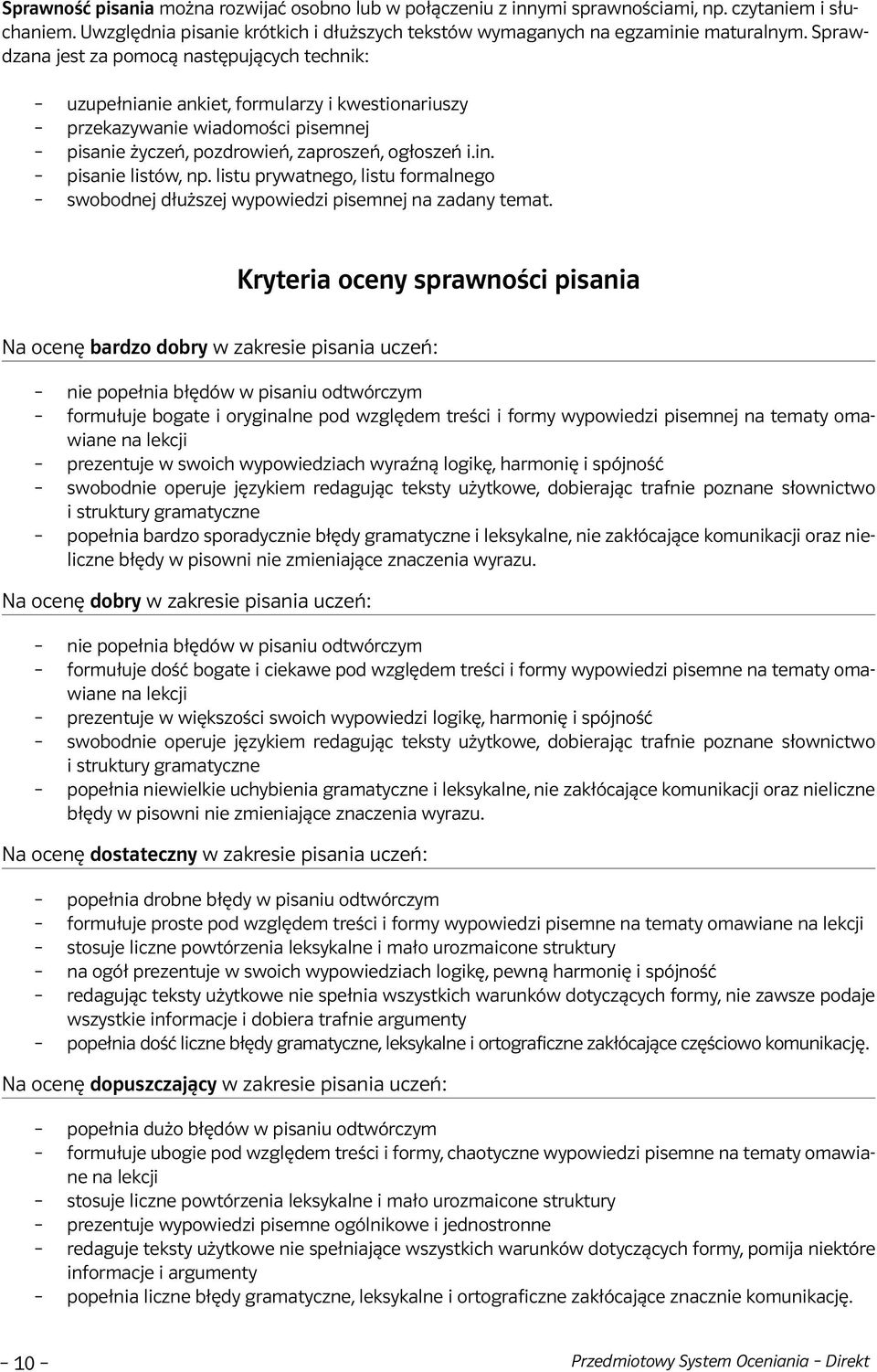 pisanie listów, np. listu prywatnego, listu formalnego swobodnej dłuższej wypowiedzi pisemnej na zadany temat.