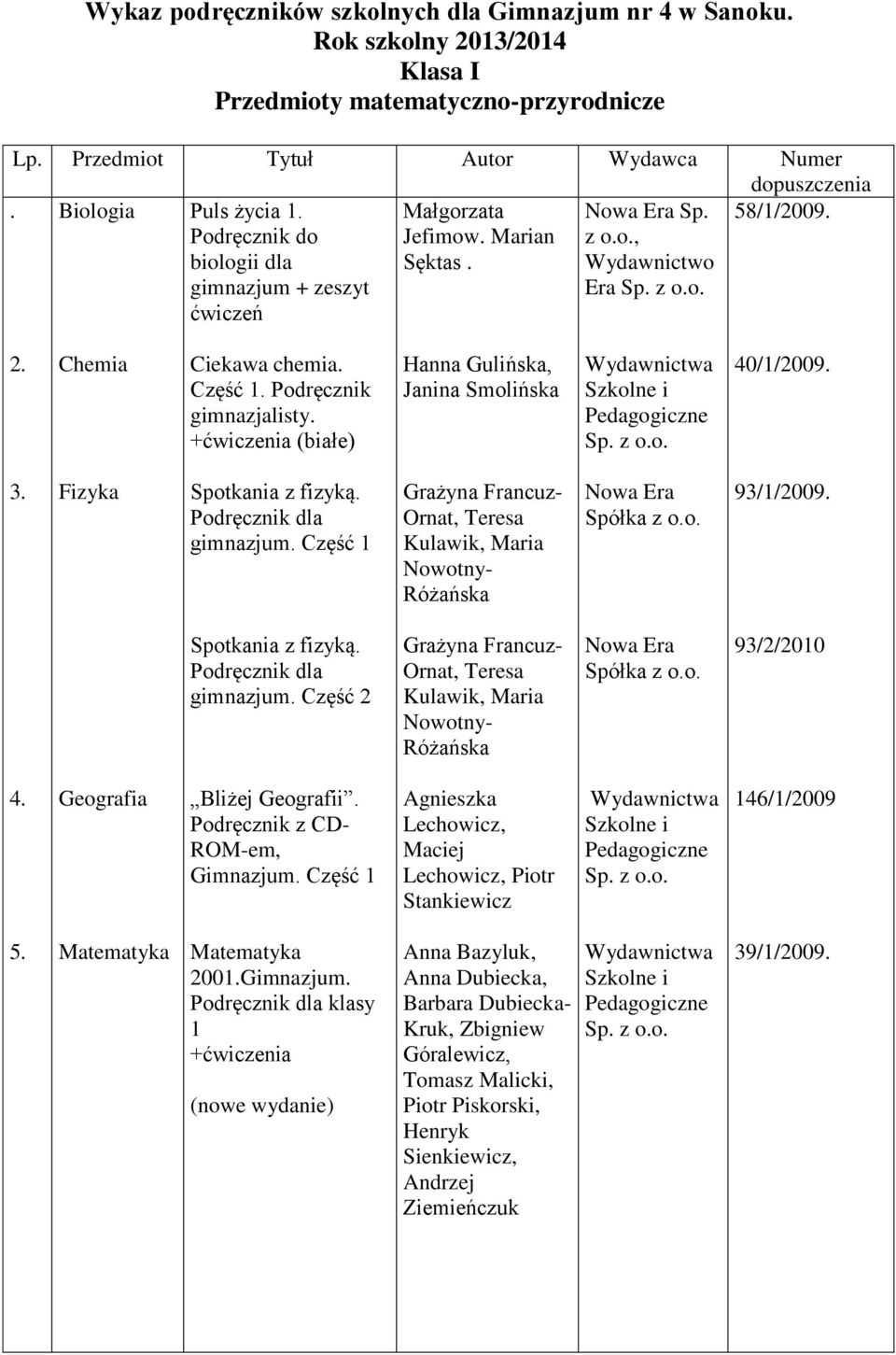 Podręcznik gimnazjalisty. +ćwiczenia (białe) Hanna Gulińska, Janina Smolińska a 40/1/2009. 3. Fizyka Spotkania z fizyką. Podręcznik dla gimnazjum.