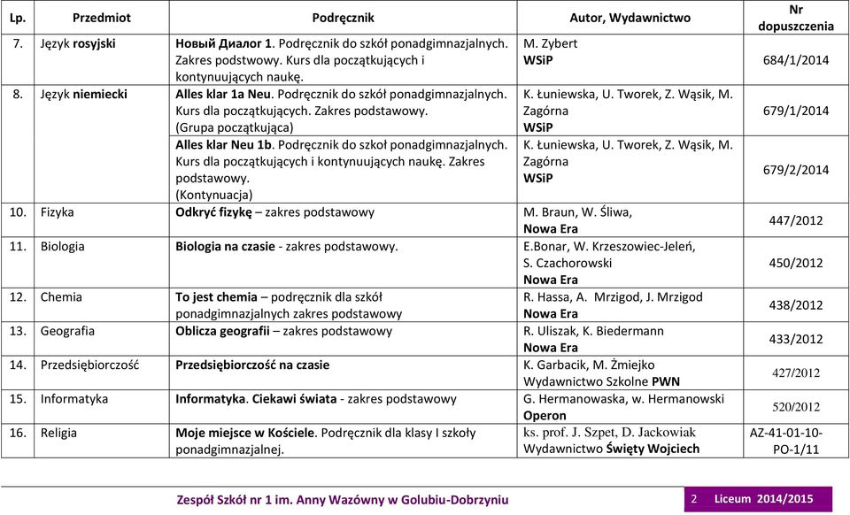 Kurs dla początkujących i kontynuujących naukę. Zakres podstaoy. (Kontynuacja) K. Łunieska, U. Torek, Z. Wąsik, M. Zagórna K. Łunieska, U. Torek, Z. Wąsik, M. Zagórna 10.