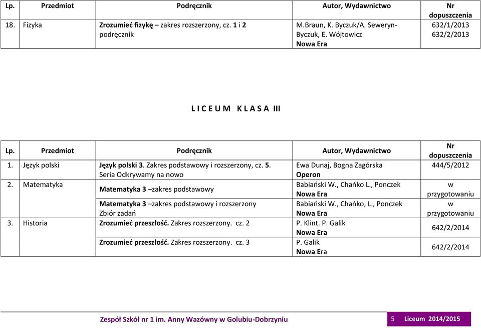 Seria Odkryamy na noo Ea Dunaj, Bogna Zagórska 2. Matematyka Babiański W., Chańko L., Ponczek Matematyka 3 zakres podstaoy Matematyka 3 zakres podstaoy i rozszerzony Babiański W., Chańko, L.