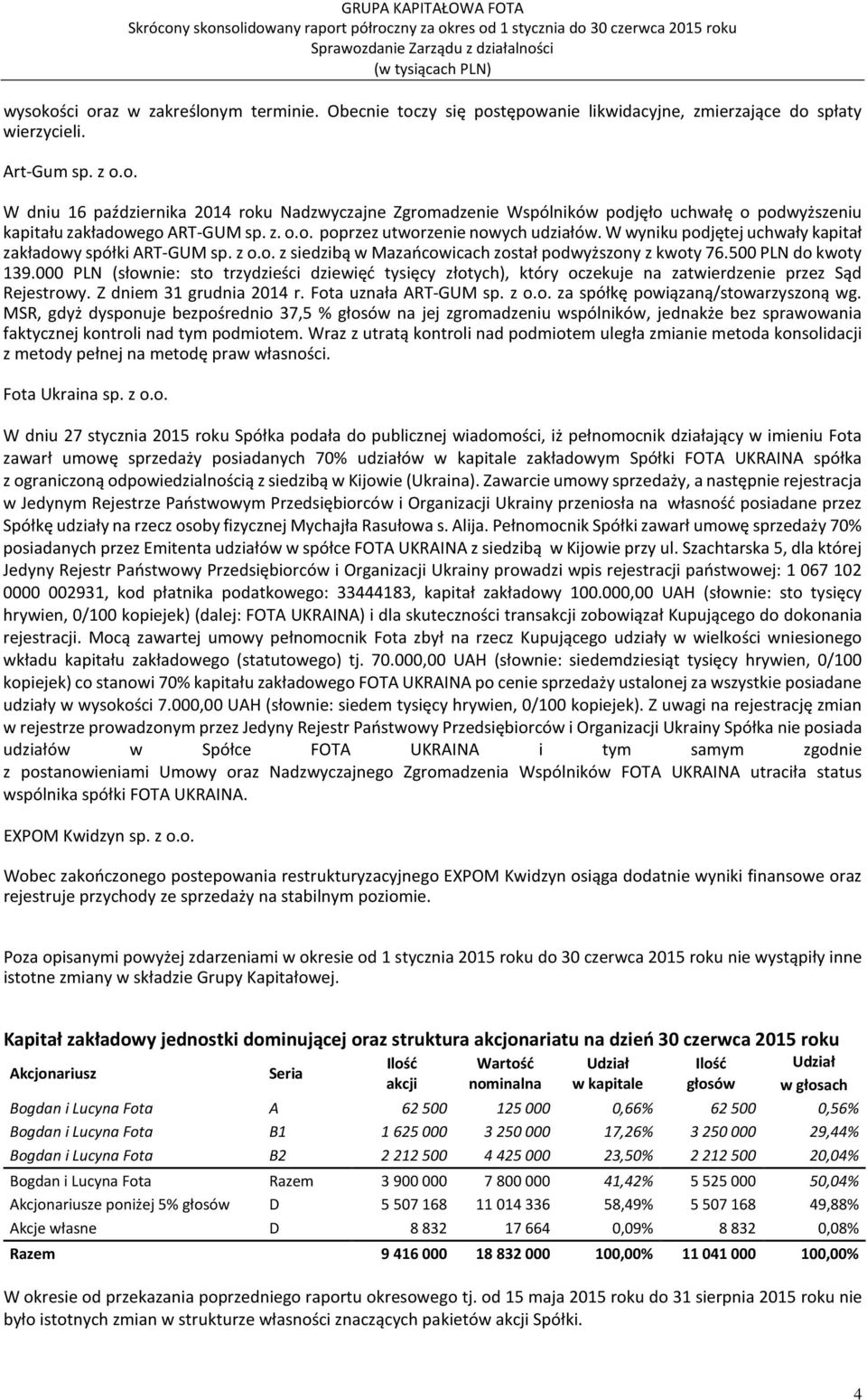 000 PLN (słownie: sto trzydzieści dziewięć tysięcy złotych), który oczekuje na zatwierdzenie przez Sąd Rejestrowy. Z dniem 31 grudnia 2014 r. Fota uznała ARTGUM sp. z o.o. za spółkę powiązaną/stowarzyszoną wg.