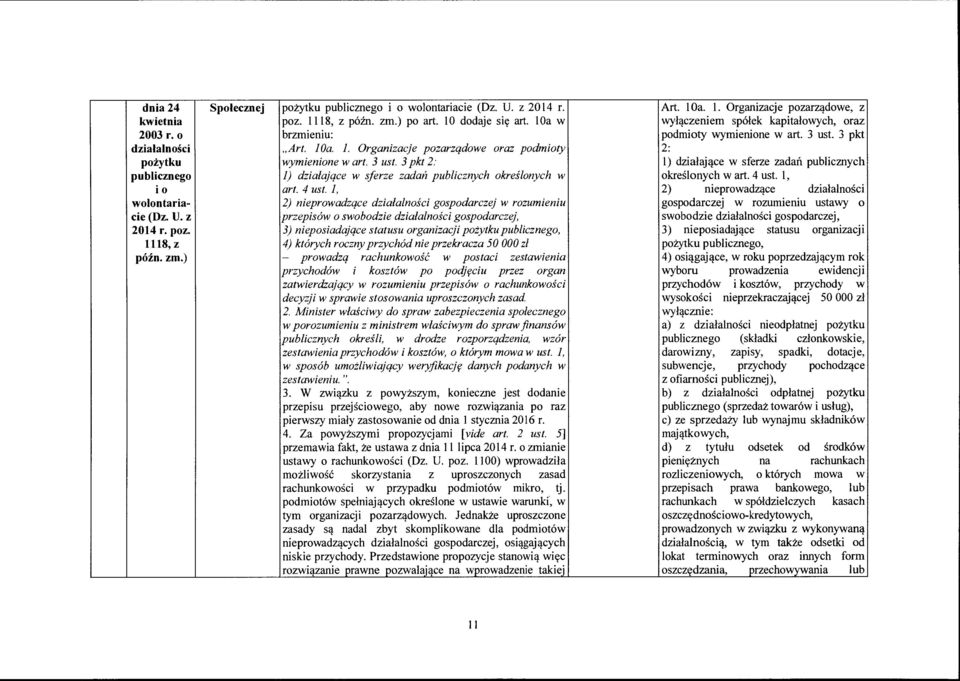 l, 2) nieprowadzące działalności gospodarczej w rozumieniu przepisów o swobodzie działalności gospodarczej, 3) nieposiadające statusu organizacji pożytku publicznego, 4) których roczny przychód nie