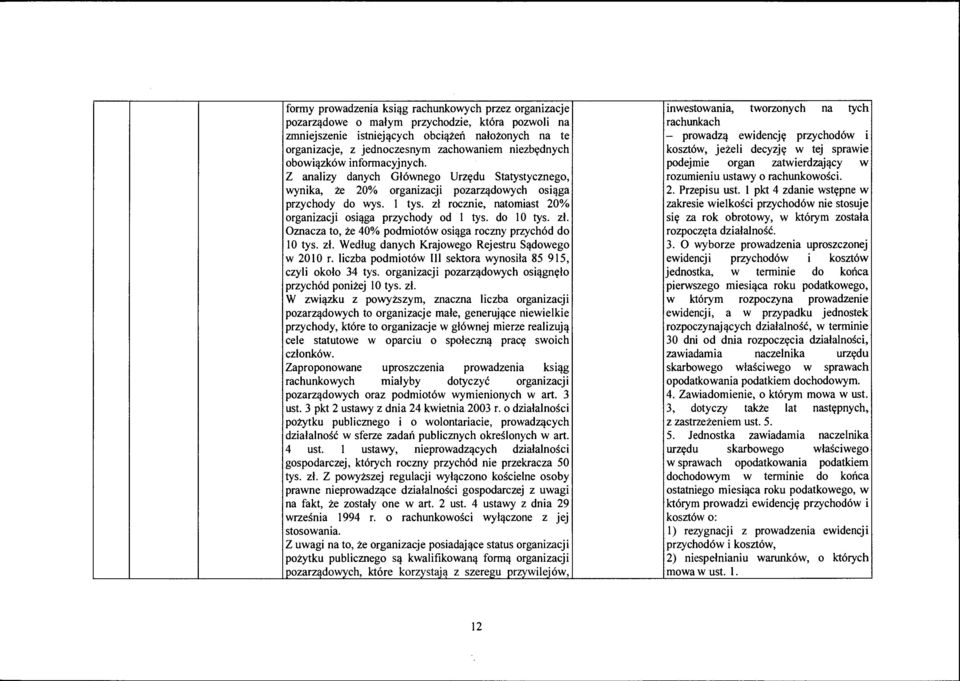 zł rocznie, natomiast 20% organizacji osiąga przychody od l tys. do l O tys. zł. Oznacza to, że 40% podmiotów osiąga roczny przychód do 10 tys. zł. Według danych Krajowego Rejestru Sądowego w 2010 r.