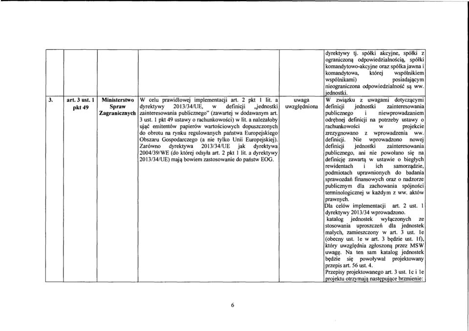 a należałoby ująć emitentów papierów wartościowych dopuszczonych do obrotu na rynku regulowanych państwa Europejskiego Obszaru Gospodarczego (a nie tylko Unii Europejskiej).