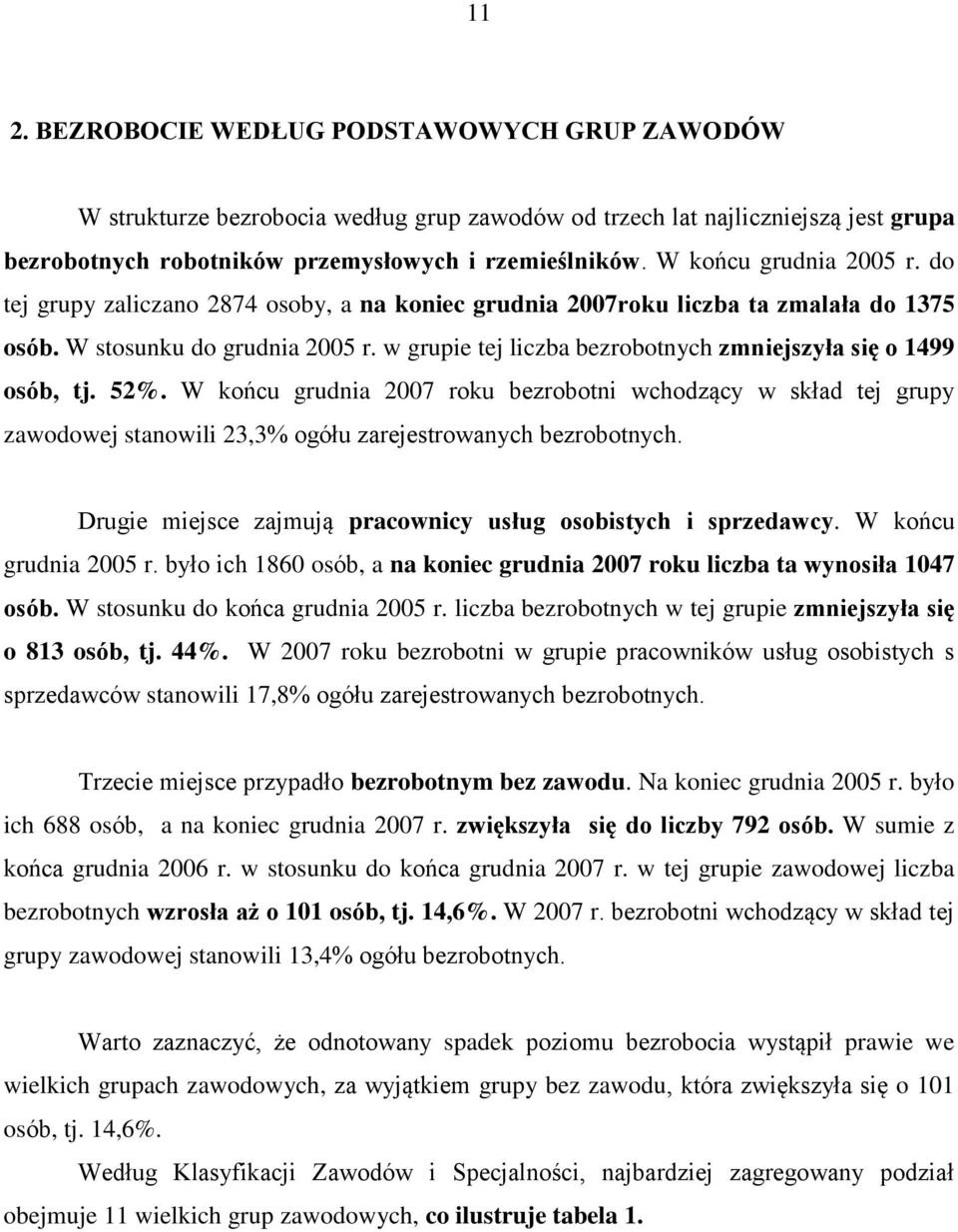 w grupie tej liczba bezrobotnych zmniejszyła się o 1499 osób, tj. 52%. W końcu grudnia 2007 roku bezrobotni wchodzący w skład tej grupy zawodowej stanowili 23,3% ogółu zarejestrowanych bezrobotnych.