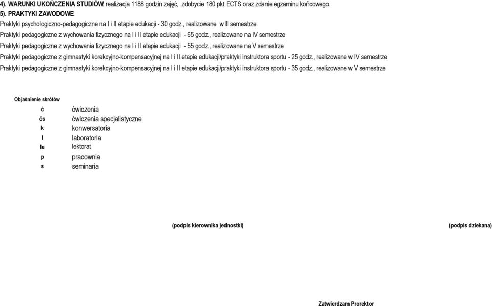 , realizoane na IV Praktyki pedagogiczne z ychoania fizycznego na I i II etapie edukacji - godz.