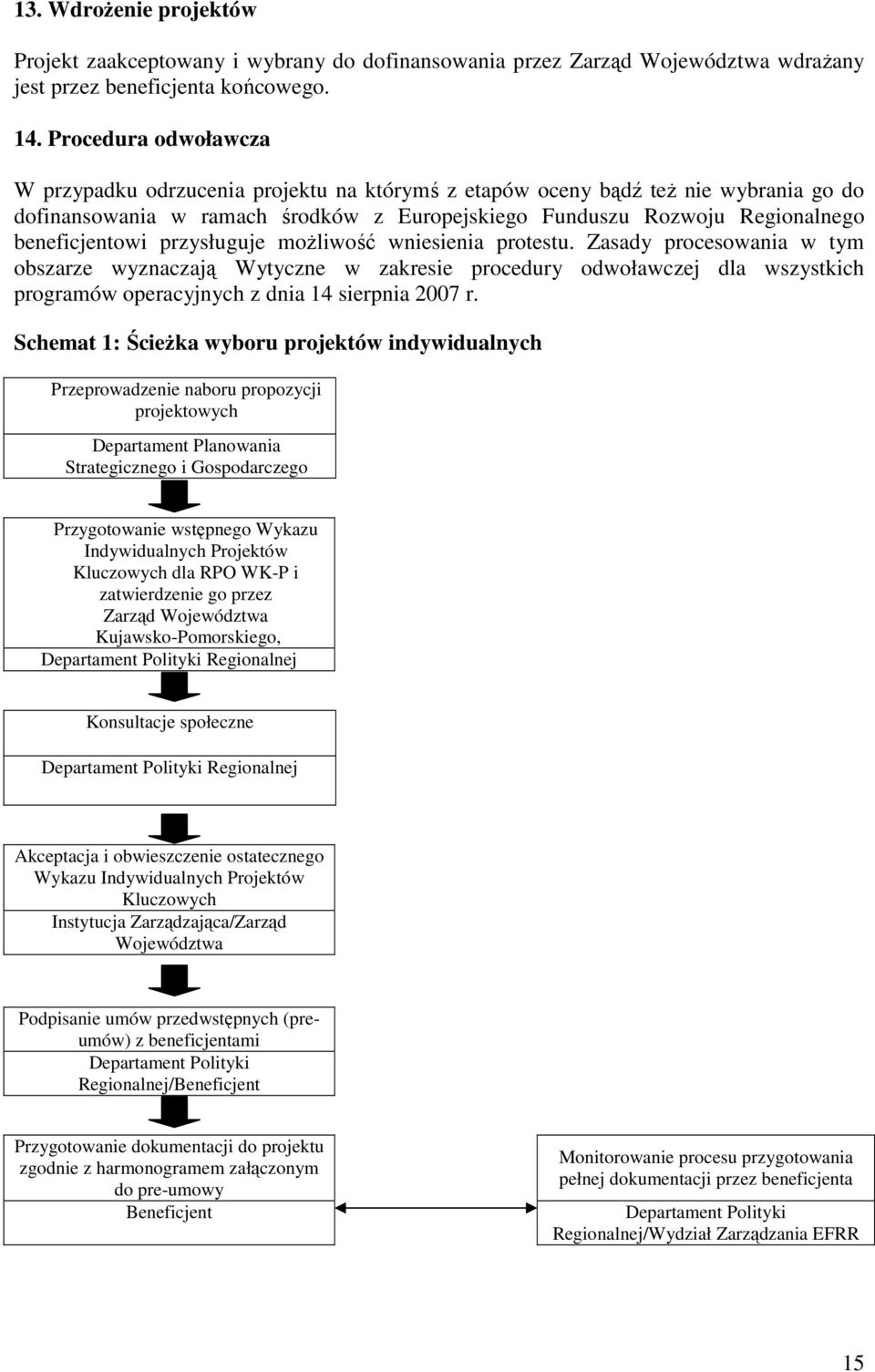 przysługuje możliwość wniesienia protestu. Zasady procesowania w tym obszarze wyznaczają Wytyczne w zakresie procedury odwoławczej dla wszystkich programów operacyjnych z dnia 14 sierpnia 2007 r.