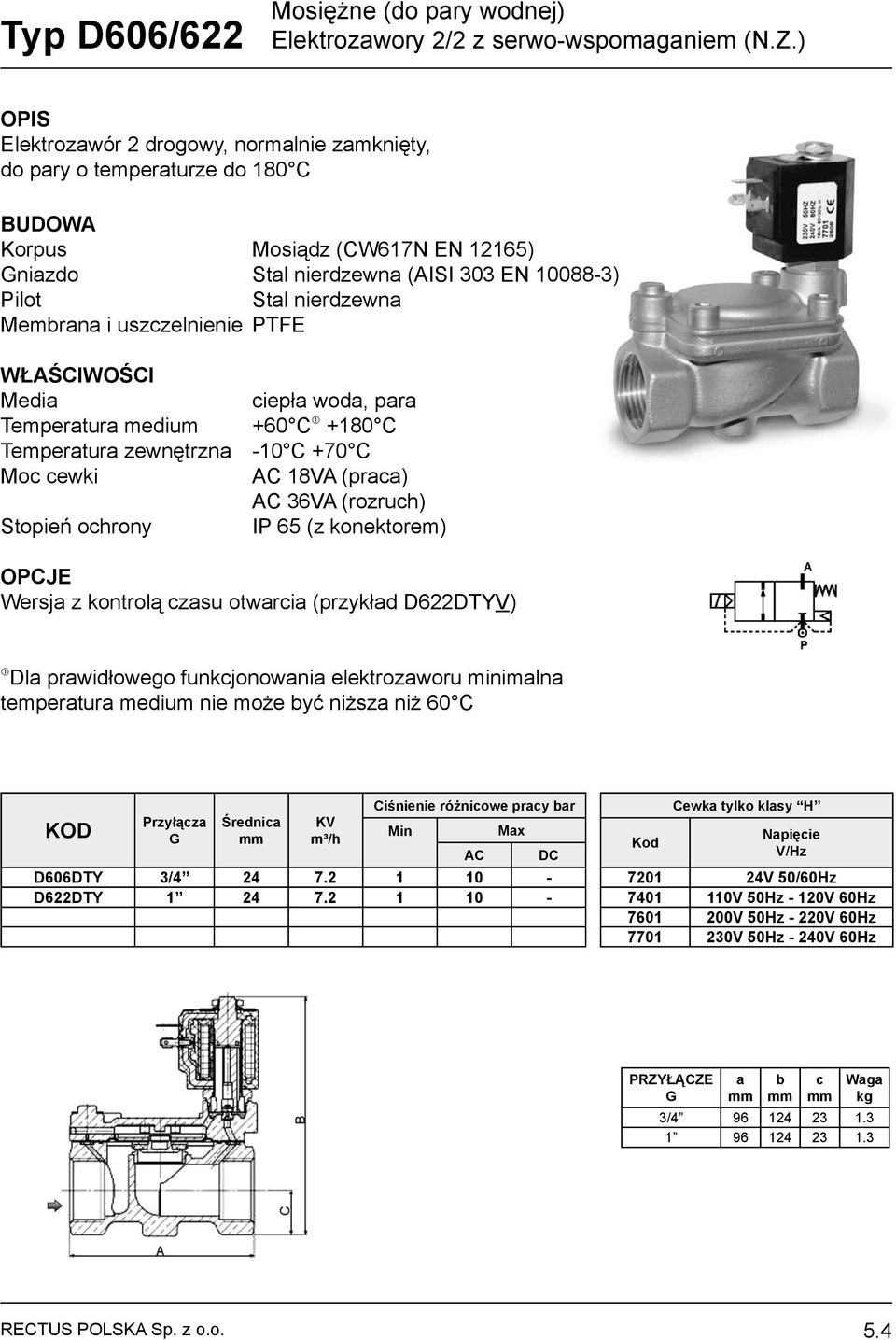 medium +60 C +180 C 18VA (pr) 36VA (rozruh) OPCJE Wersj z kontrolą zsu otwri (przykłd D622DTYV) Dl prwidłowego funkjonowni elektrozworu minimln tempertur