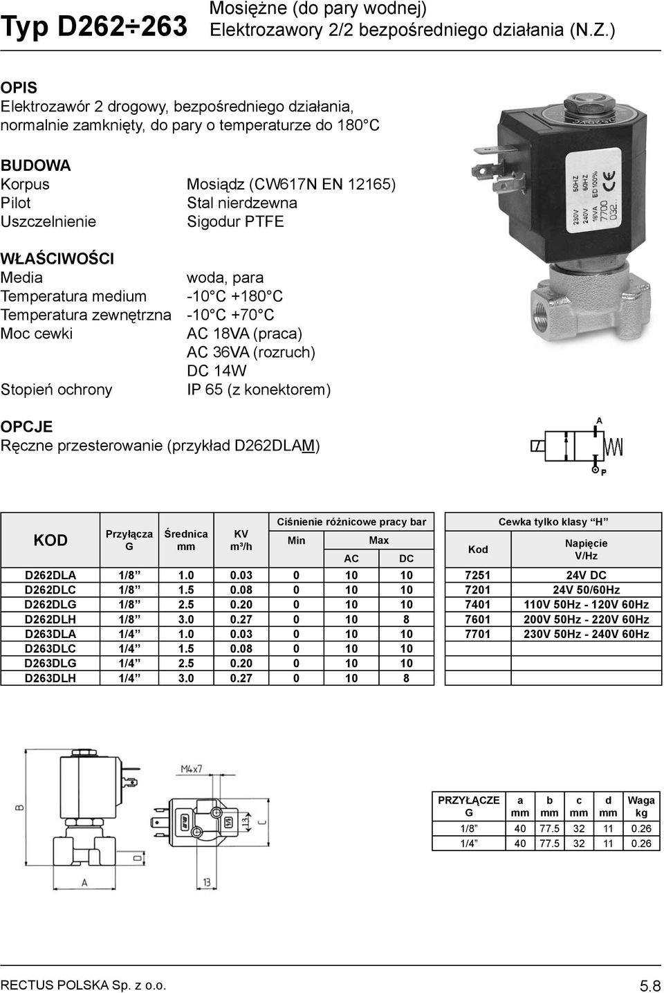 (rozruh) 14W OPCJE Ręzne przesterownie (przykłd D262DLAM) Ciśnienie różniowe pry r Mx Cewk tylko klsy H Npięie D262DLA 1/8 1.0 0.03 0 10 10 7251 24V D262DLC 1/8 1.5 0.