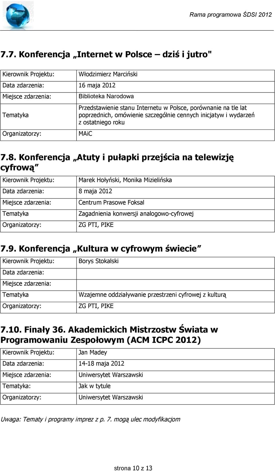 Konferencja Atuty i pułapki przejścia na telewizję cyfrową Kierownik Projektu: Data zdarzenia: 8 maja Miejsce zdarzenia: Tematyka Organizatorzy: Marek Hołyński, Monika Mizielińska Centrum Prasowe