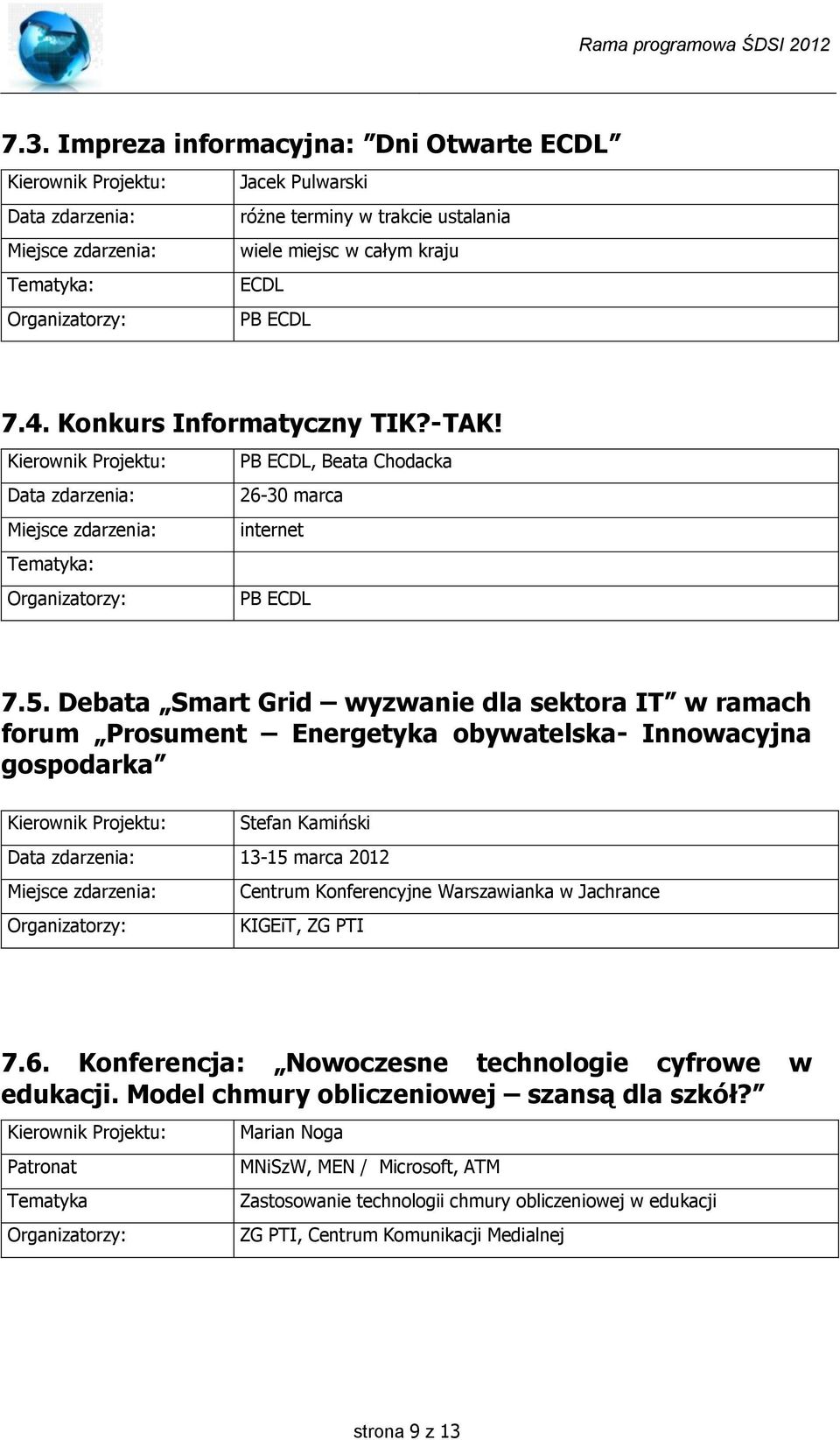 Debata Smart Grid wyzwanie dla sektora IT w ramach forum Prosument Energetyka obywatelska- Innowacyjna gospodarka Kierownik Projektu: Stefan Kamiński Data zdarzenia: 13-15 marca Miejsce zdarzenia: