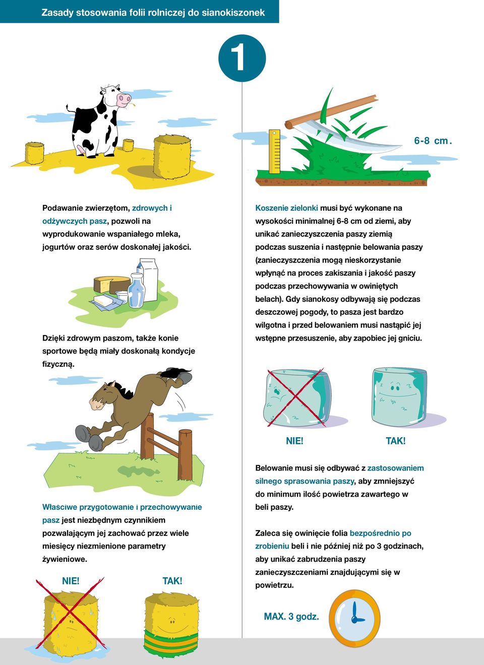 Koszenie zielonki musi być wykonane na wysokości minimalnej 6-8 cm od ziemi, aby unikać zanieczyszczenia paszy ziemią podczas suszenia i następnie belowania paszy (zanieczyszczenia mogą