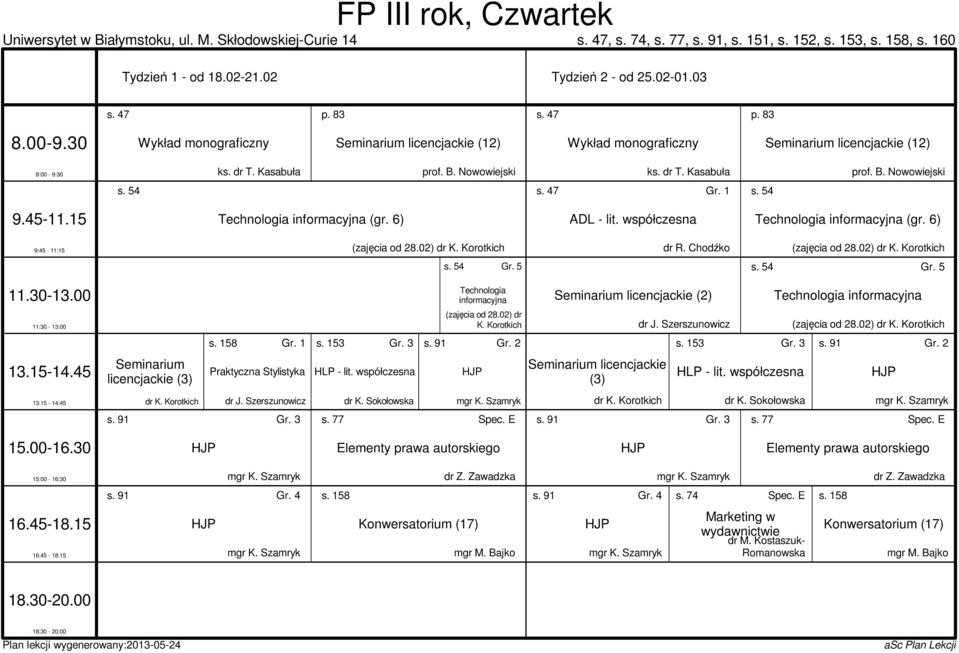 54 Gr. 5 Technologia informacyjna Seminarium licencjackie (2) Technologia informacyjna (zajęcia od 28.02) dr K. Korotkich dr J. Szerszunowicz (zajęcia od 28.02) dr K. Korotkich s. 158 Gr. 1 s. 153 Gr.
