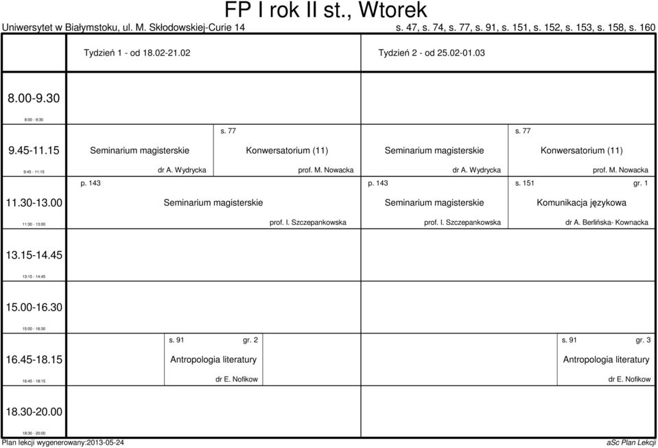 Szczepankowska prof. I. Szczepankowska dr A. Berlińska- Kownacka s. 91 gr.