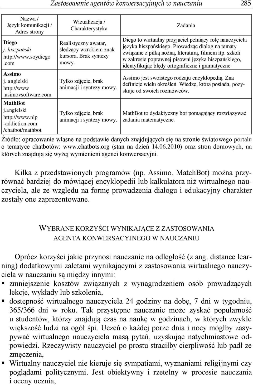 Tylko zdjęcie, brak animacji i syntezy mowy. Tylko zdjęcie, brak animacji i syntezy mowy. Zadania Diego to wirtualny przyjaciel pełniący rolę nauczyciela języka hiszpańskiego.