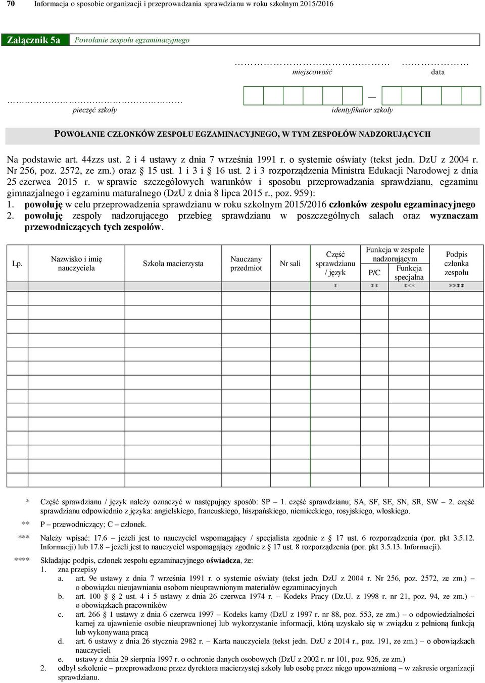 2572, ze zm.) oraz 15 ust. 1 i 3 i 16 ust. 2 i 3 rozporządzenia Ministra Edukacji Narodowej z dnia 25 czerwca 2015 r.