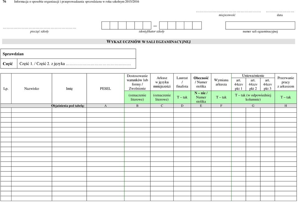 Nazwisko Imię PESEL Dostosowanie warunków lub formy / Zwolnienie (oznaczenie literowe) Arkusz w języku mniejszości (oznaczenie literowe) Laureat / finalista T tak