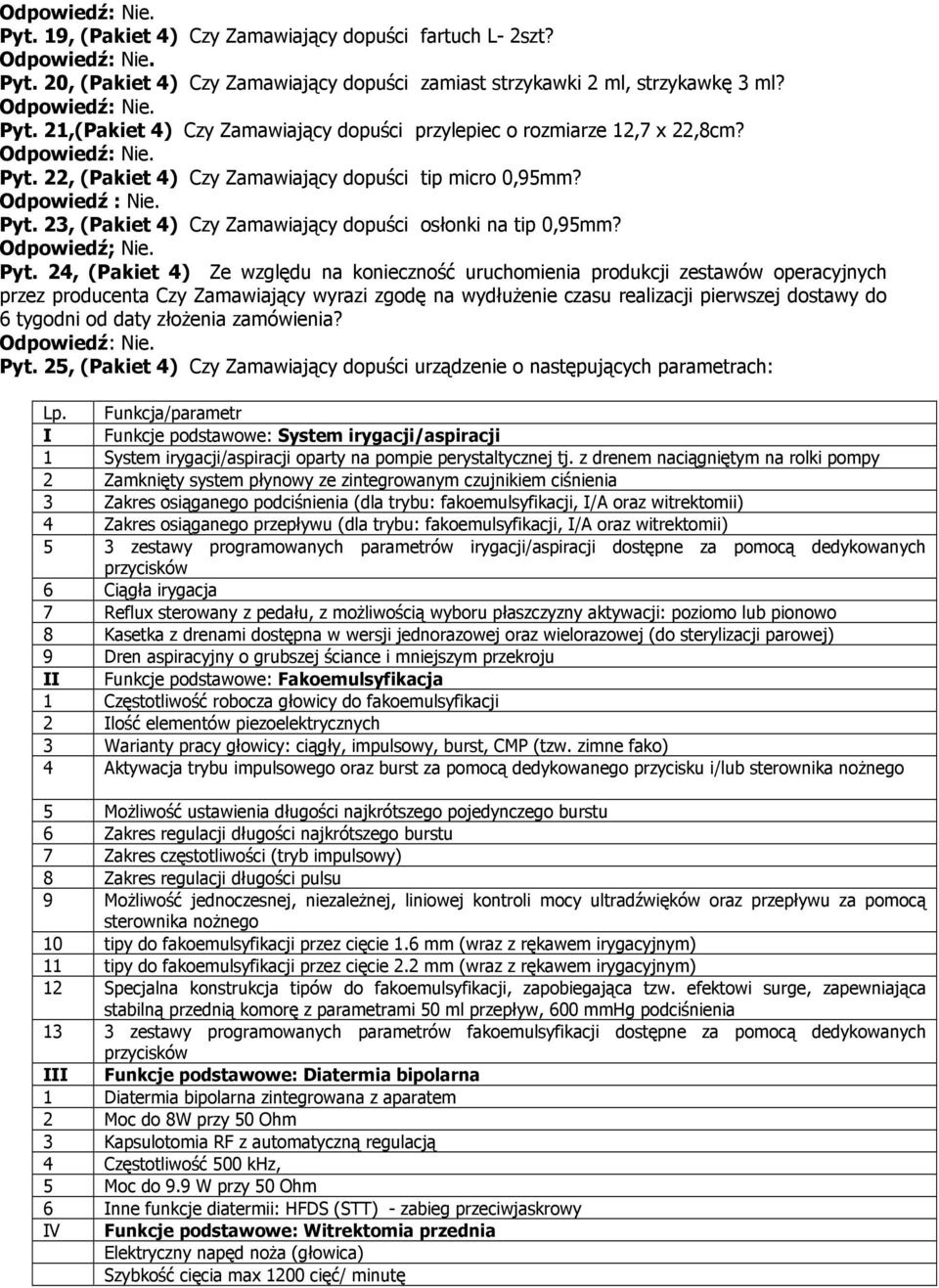 23, (Pakiet 4) Czy Zamawiający dopuści osłonki na tip 0,95mm? Odpowiedź; Nie. Pyt.