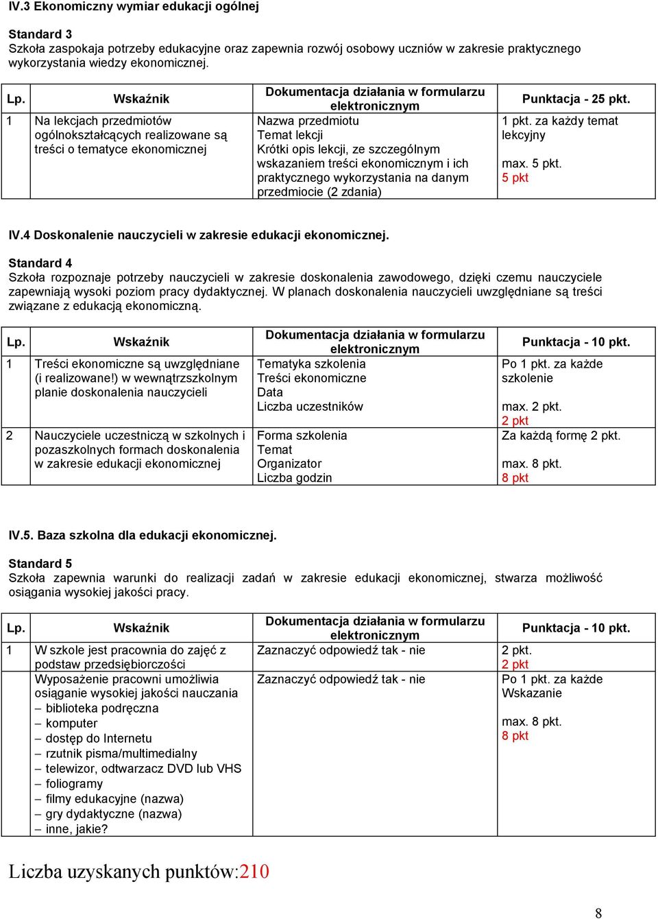 praktycznego wykorzystania na danym przedmiocie (2 zdania) Punktacja - 2.. za każdy temat lekcyjny IV.4 Doskonalenie nauczycieli w zakresie edukacji ekonomicznej.