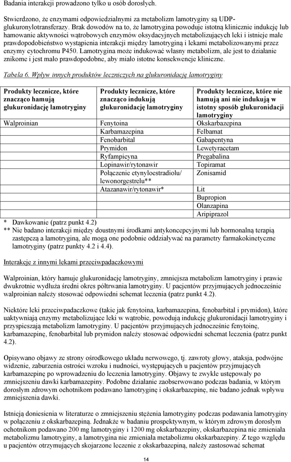 interakcji między lamotryginą i lekami metabolizowanymi przez enzymy cytochromu P450.