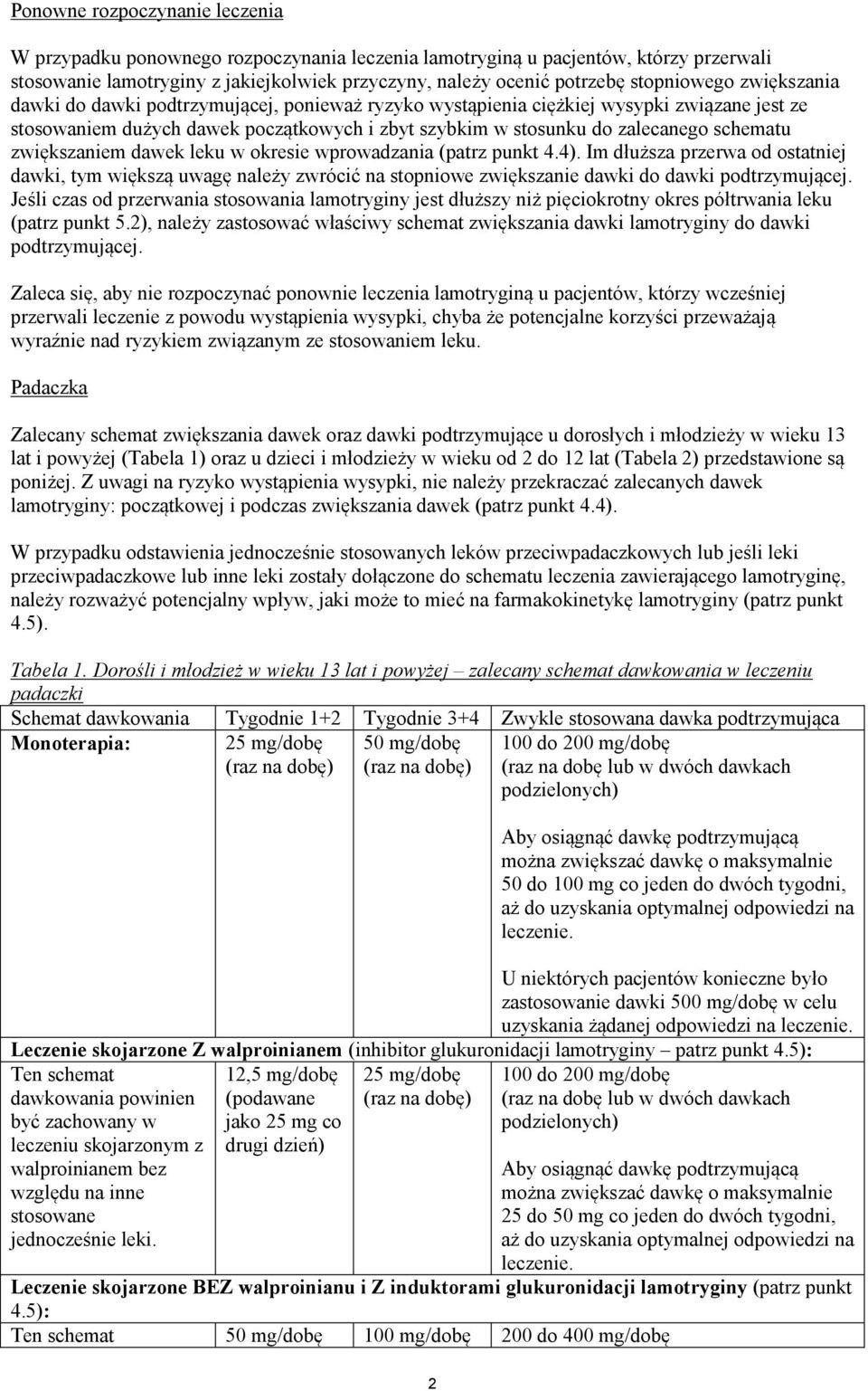 schematu zwiększaniem dawek leku w okresie wprowadzania (patrz punkt 4.4).