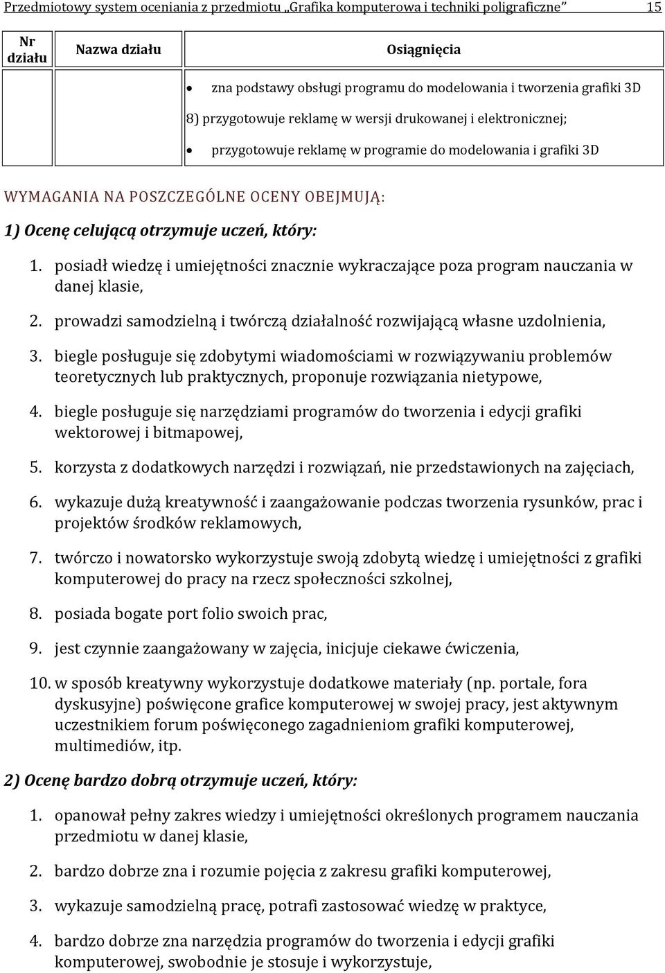 posiadł wiedzę i umiejętności znacznie wykraczające poza program nauczania w danej klasie, 2. prowadzi samodzielną i twórczą działalność rozwijającą własne uzdolnienia, 3.