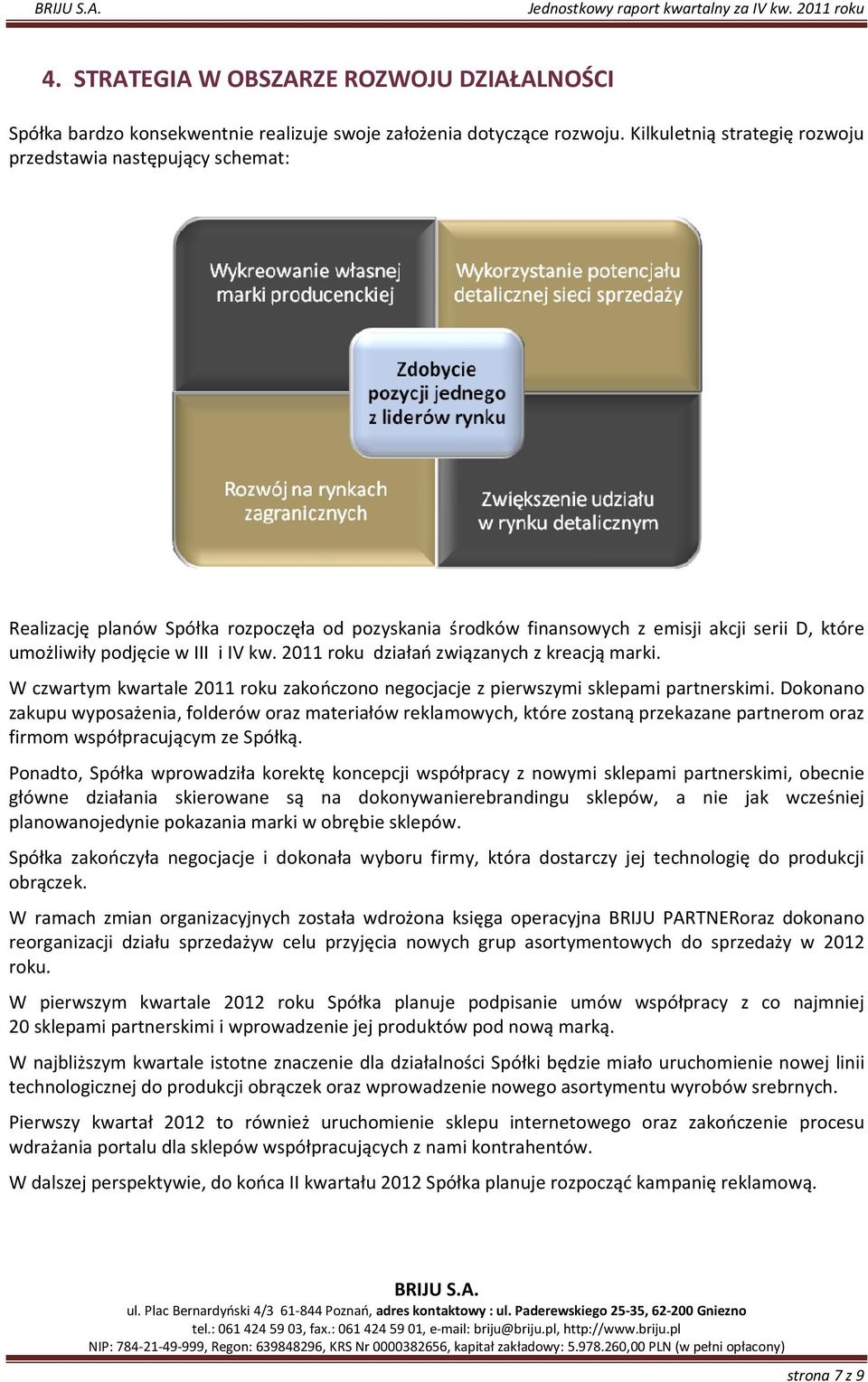 2011 roku działań związanych z kreacją marki. W czwartym kwartale 2011 roku zakończono negocjacje z pierwszymi sklepami partnerskimi.