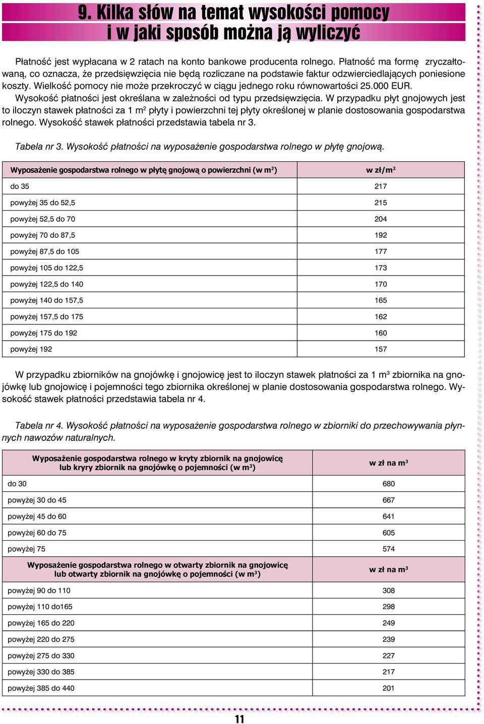 Wielkość pomocy nie może przekroczyć w ciągu jednego roku równowartości 25.000 EUR. Wysokość płatności jest określana w zależności od typu przedsięwzięcia.