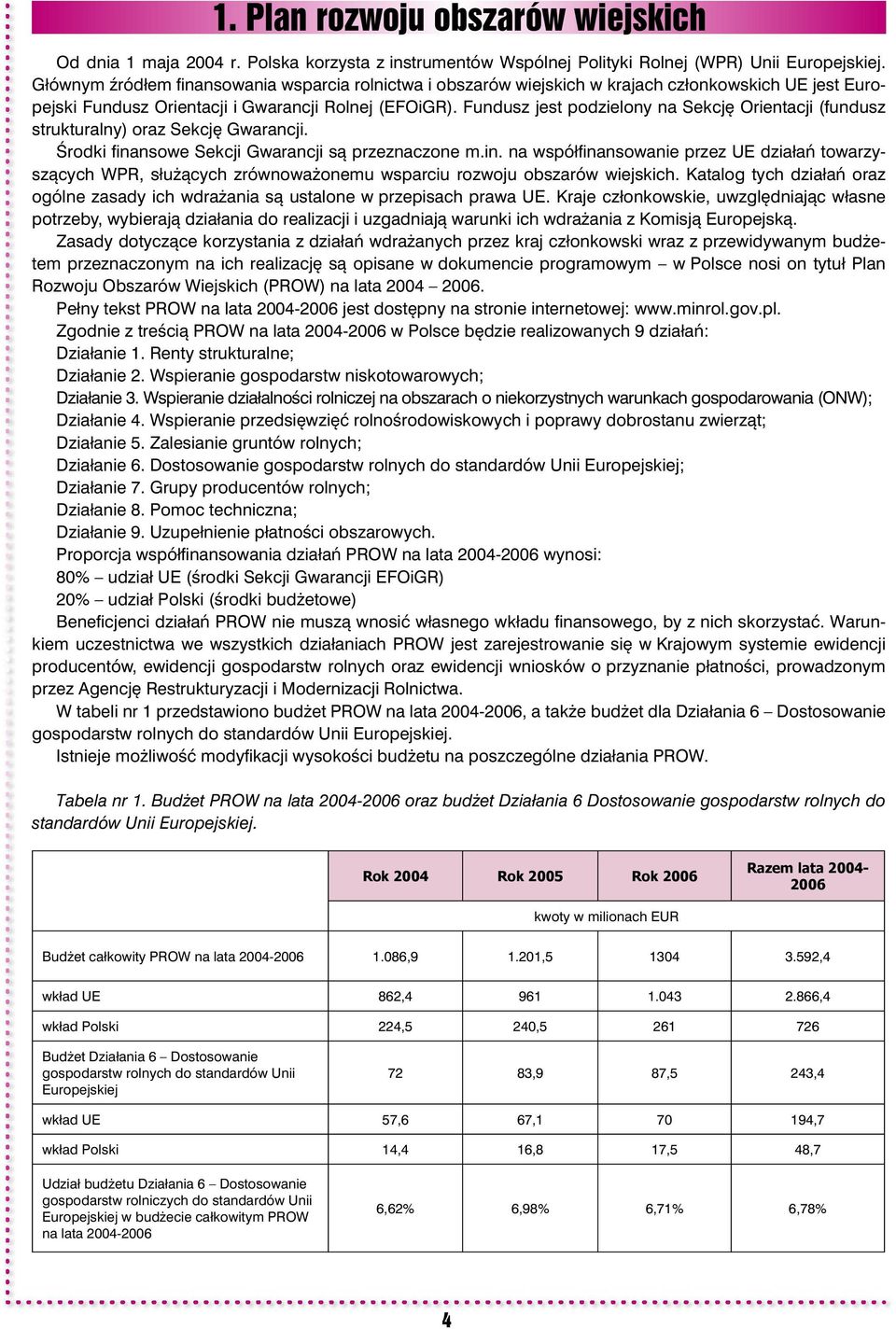 Fundusz jest podzielony na Sekcję Orientacji (fundusz strukturalny) oraz Sekcję Gwarancji. Środki fi nansowe Sekcji Gwarancji są przeznaczone m.in.